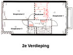 2e verdieping